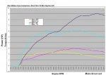 Stock VS 88cc Madass-1.jpg